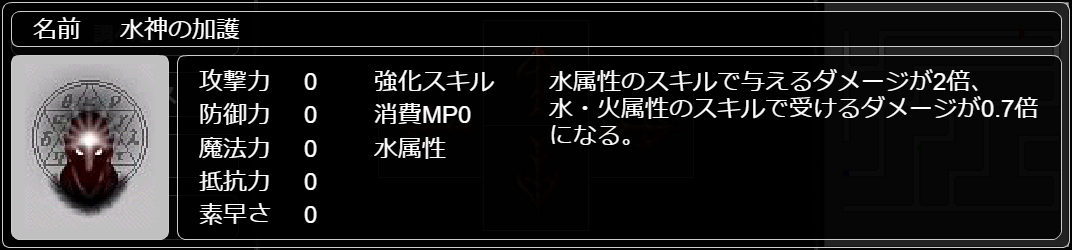 水鏡の加護